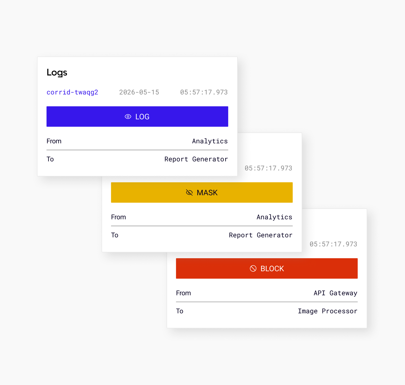 Capture every action automatically screenshot