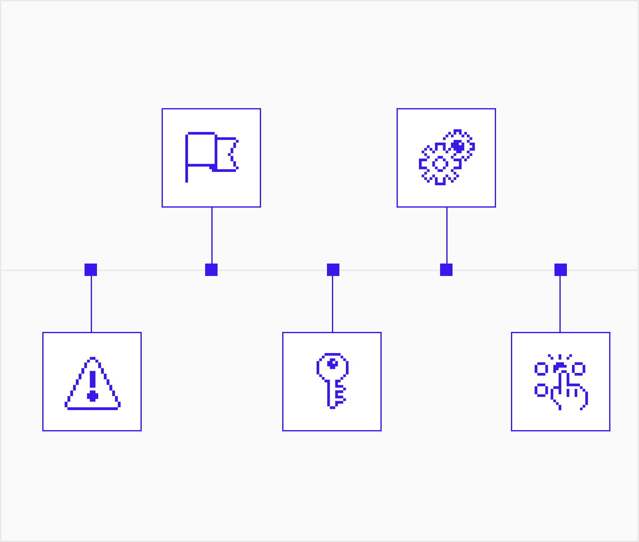 Configure intervention points screenshot