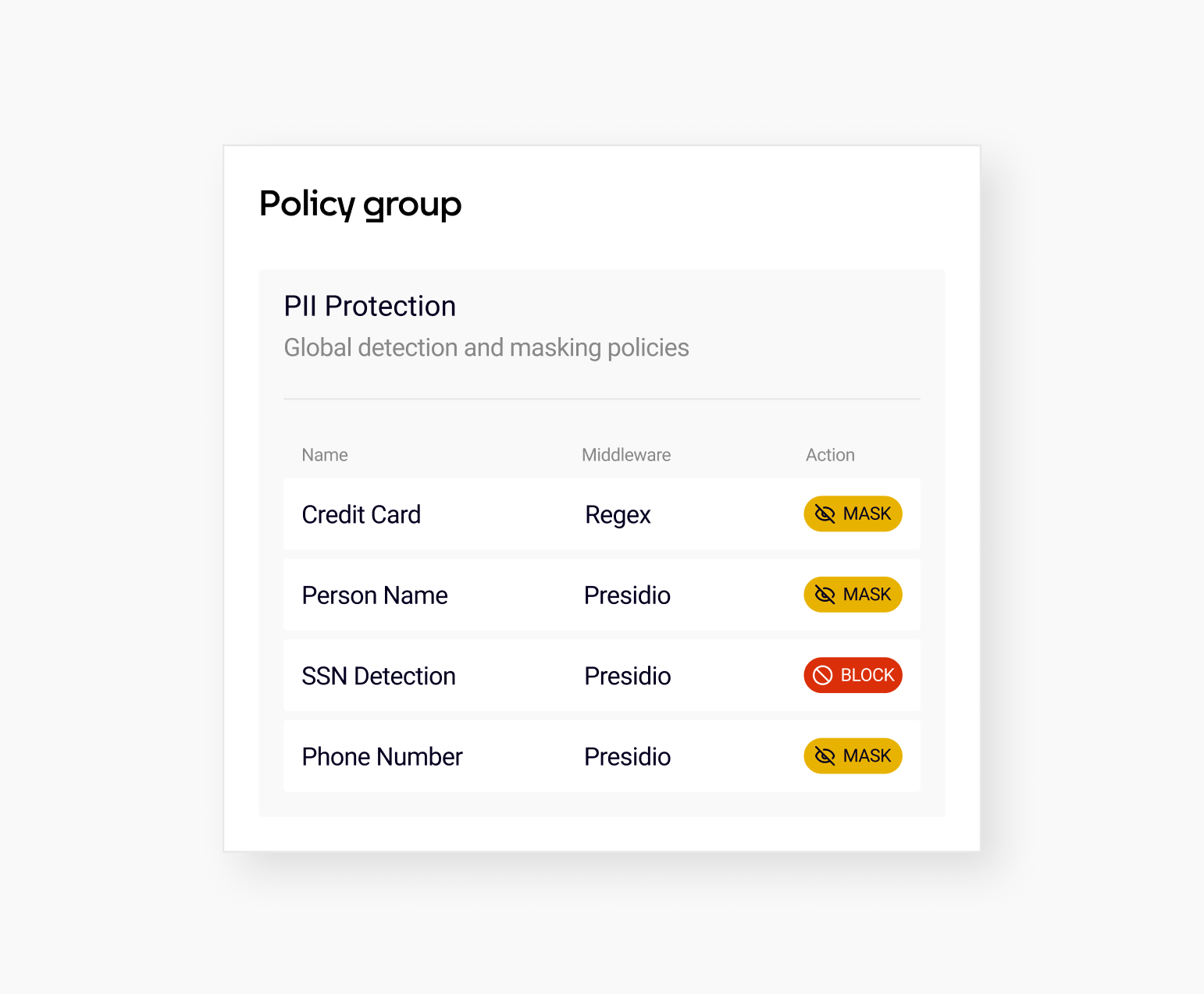 Organize with policy groups screenshot